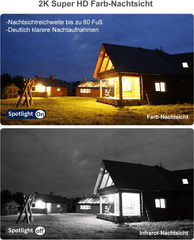 Xega 4G Überwachungskamera: Farb-Nachtsicht (Spotlight On) vs. Infrarot-Nachtsicht, 2K HD, bis 80 Fuß Reichweite.
